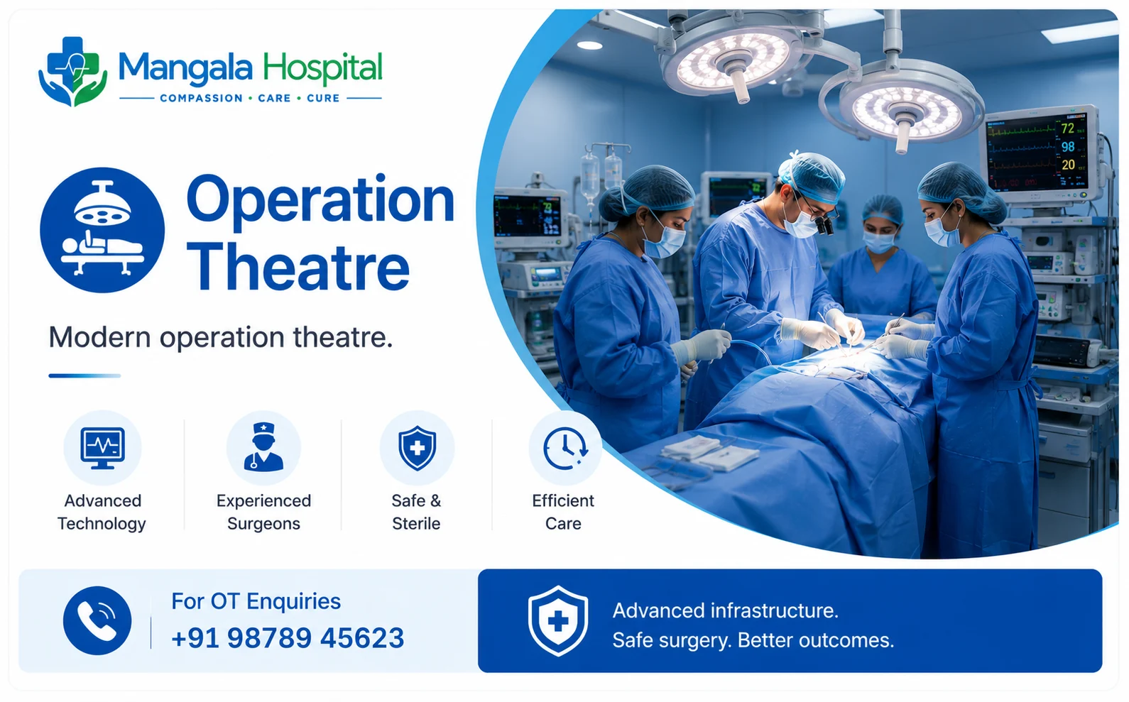 Operation Theatre