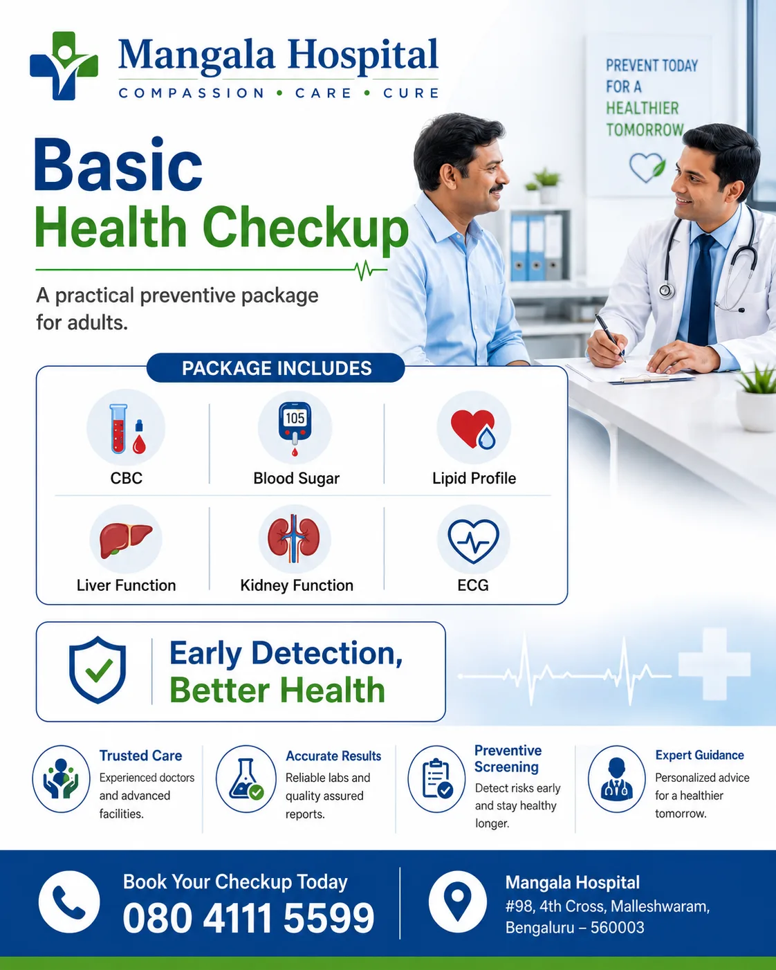 Basic Health Checkup